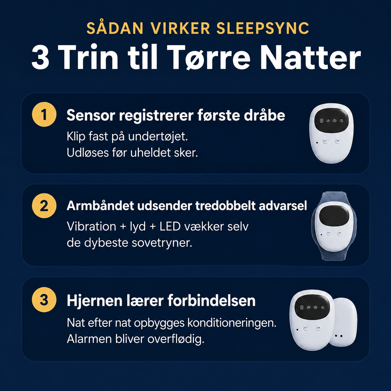 Snoozi SleepSync™ System