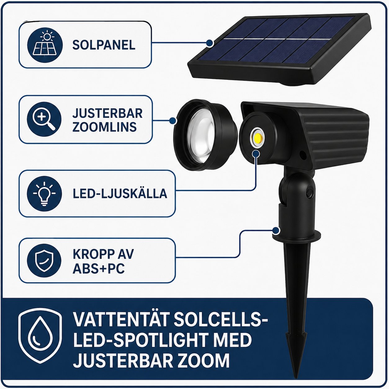 Soldriven LED Spotlight – Justerbar Zoom, RGB & Varmvitt, IP65 för Trädgård och Uteplats