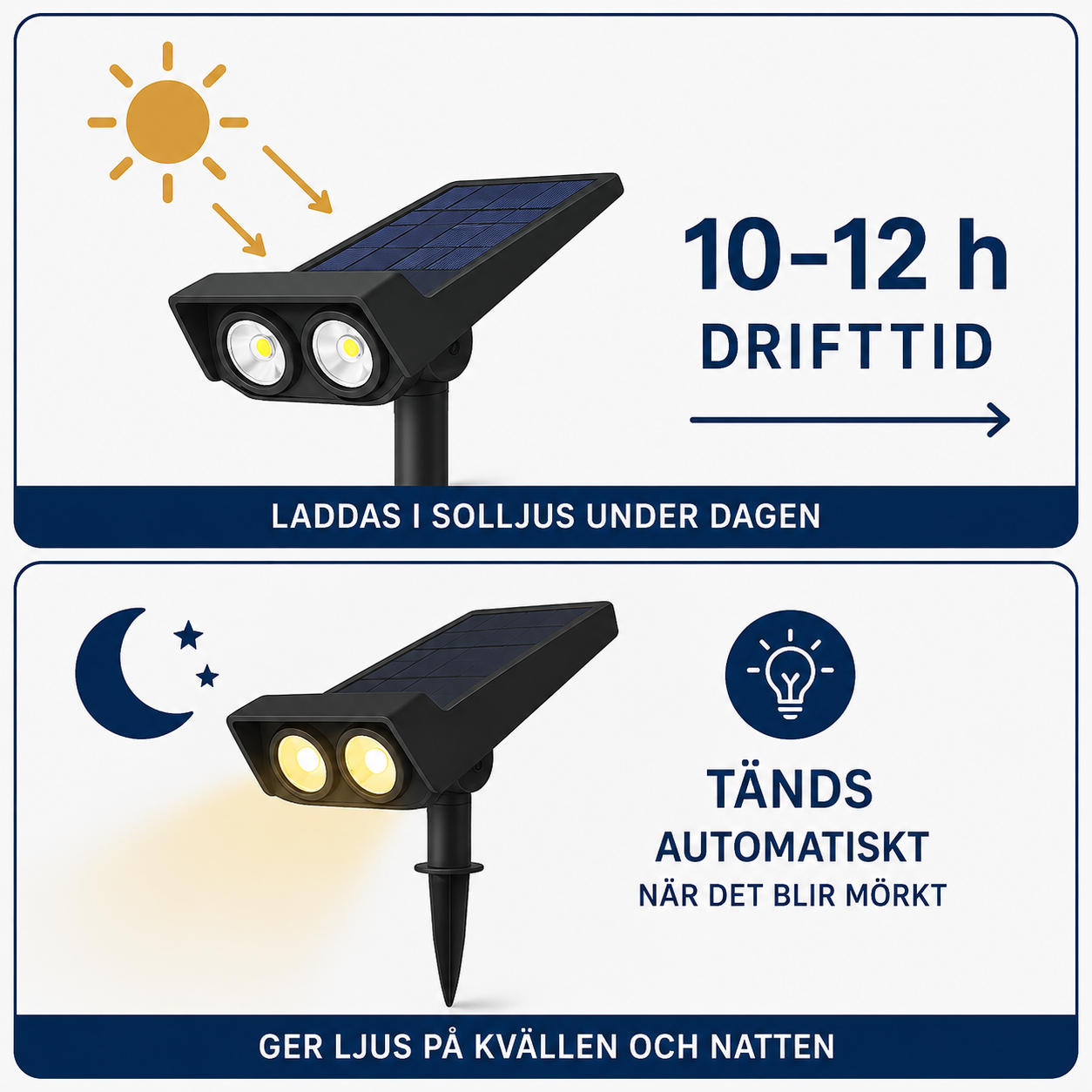 Soldriven LED Spotlight – Justerbar Zoom, RGB & Varmvitt, IP65 för Trädgård och Uteplats