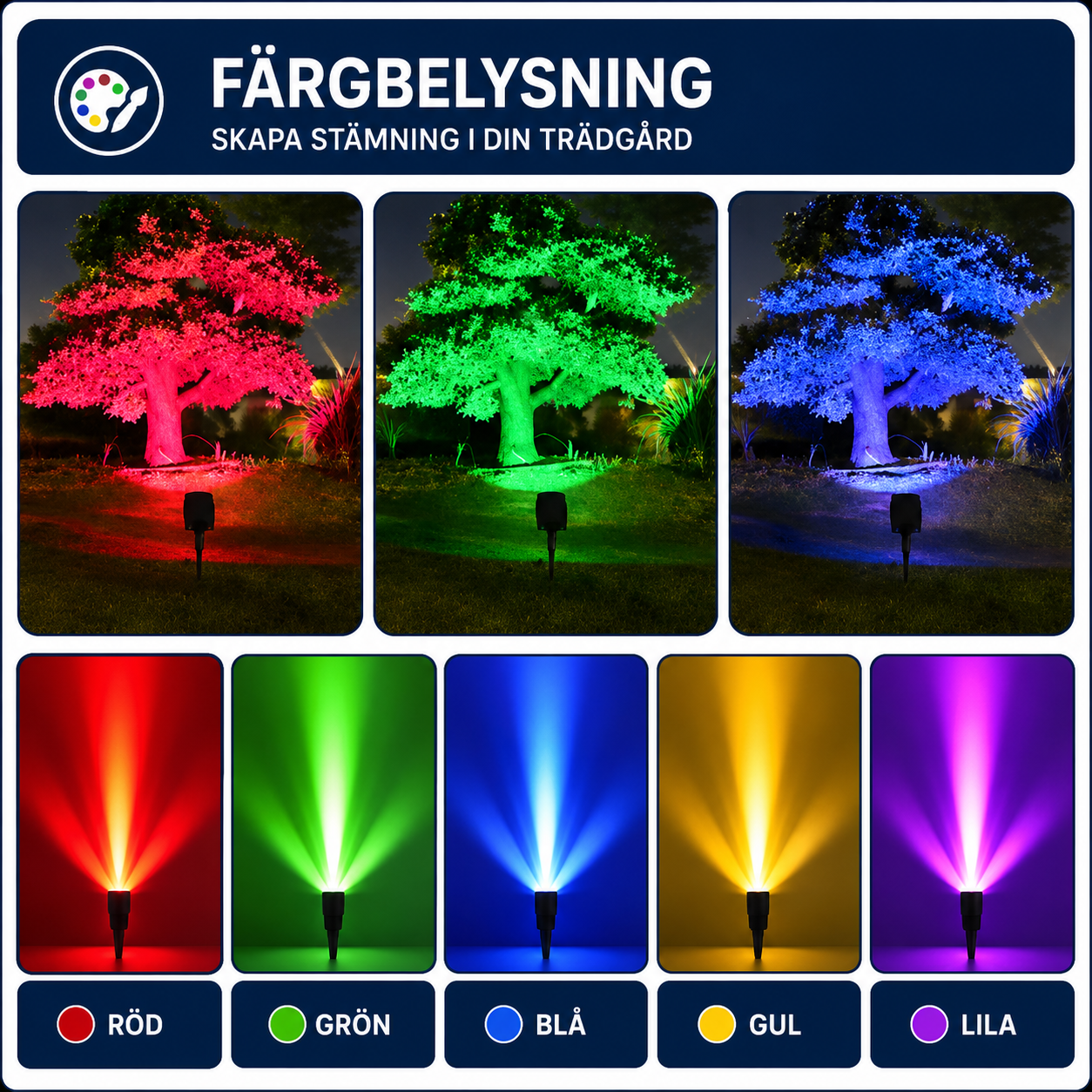 Soldriven LED Spotlight – Justerbar Zoom, RGB & Varmvitt, IP65 för Trädgård och Uteplats