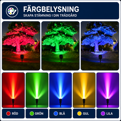 Soldriven LED Spotlight – Justerbar Zoom, RGB & Varmvitt, IP65 för Trädgård och Uteplats