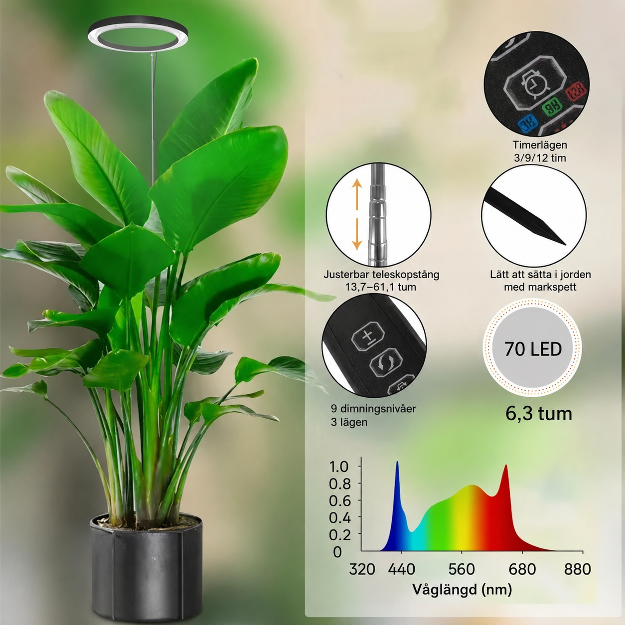 Växtlampa för Inomhusväxter – Fullspektrum LED Ringlampa med Timer, 9 Ljusnivåer och Teleskopstång