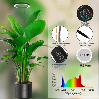 Växtlampa för Inomhusväxter – Fullspektrum LED Ringlampa med Timer, 9 Ljusnivåer och Teleskopstång