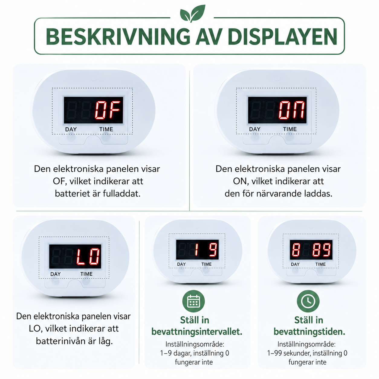 Automatisk Bevattningspump med Timer – Smart Vattning för Krukväxter upp till 8 Krukor