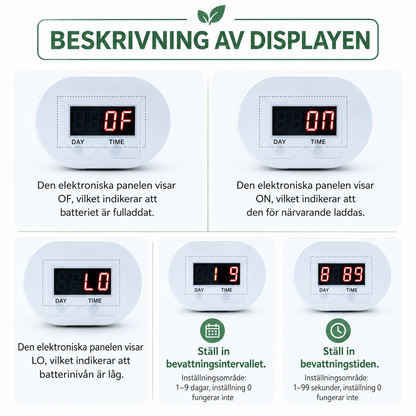 Automatisk Bevattningspump med Timer – Smart Vattning för Krukväxter upp till 8 Krukor