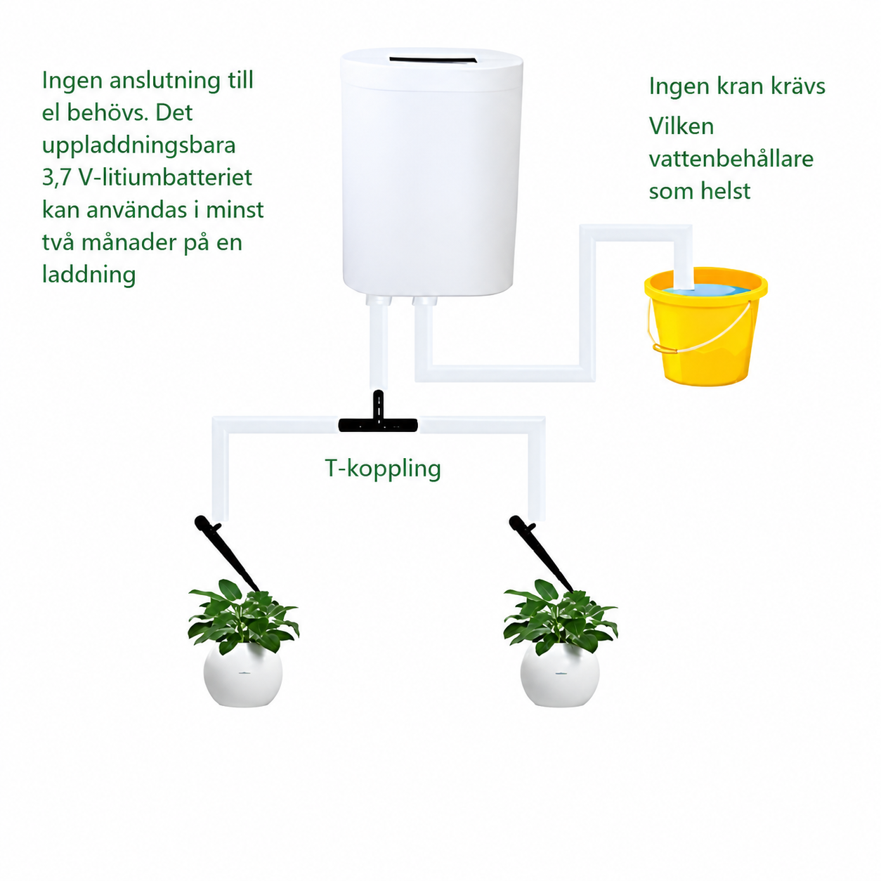 Automatisk Bevattningspump med Timer – Smart Vattning för Krukväxter upp till 8 Krukor