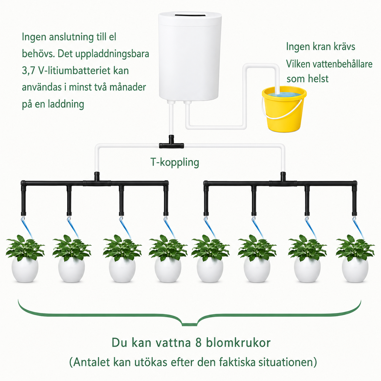 Automatisk Bevattningspump med Timer – Smart Vattning för Krukväxter upp till 8 Krukor