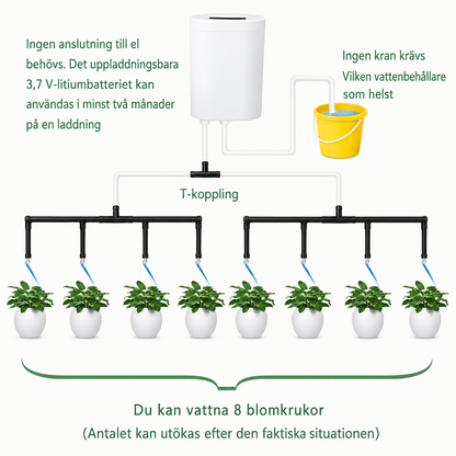 Automatisk Bevattningspump med Timer – Smart Vattning för Krukväxter upp till 8 Krukor