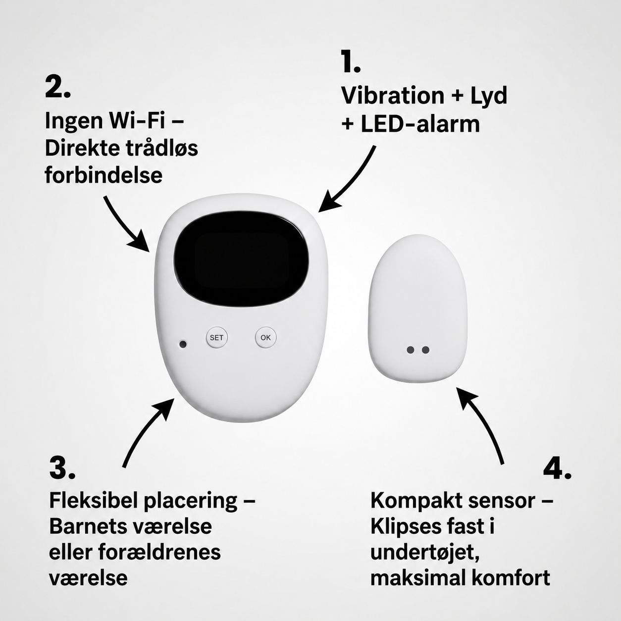 Snoozi SleepSync™ System