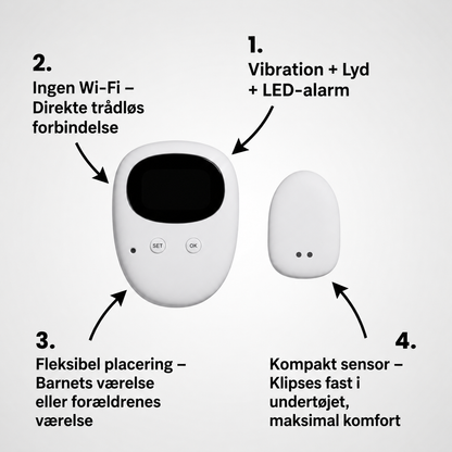 Snoozi SleepSync™ System